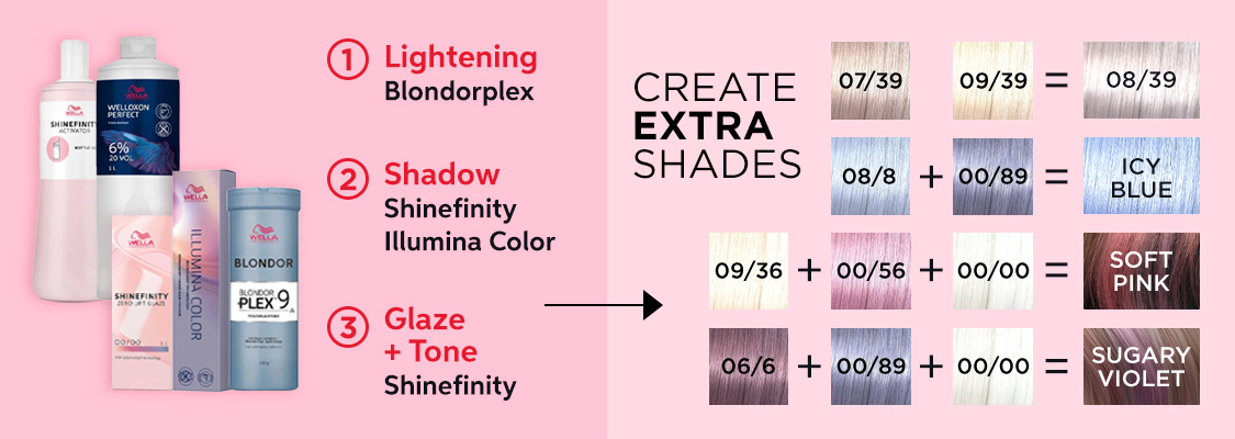 Wella one palette limitless looks Surreal Blonde ingredients